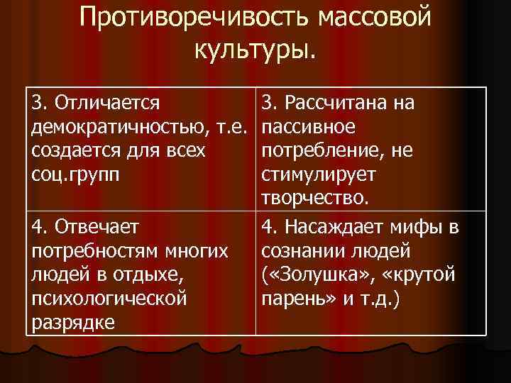 Низкая массовая культура. Противоречивость массовой культуры. Плюсы и минусы массовой культуры. Положительные черты массовой культуры. Пассивное потребление массовой культуры.