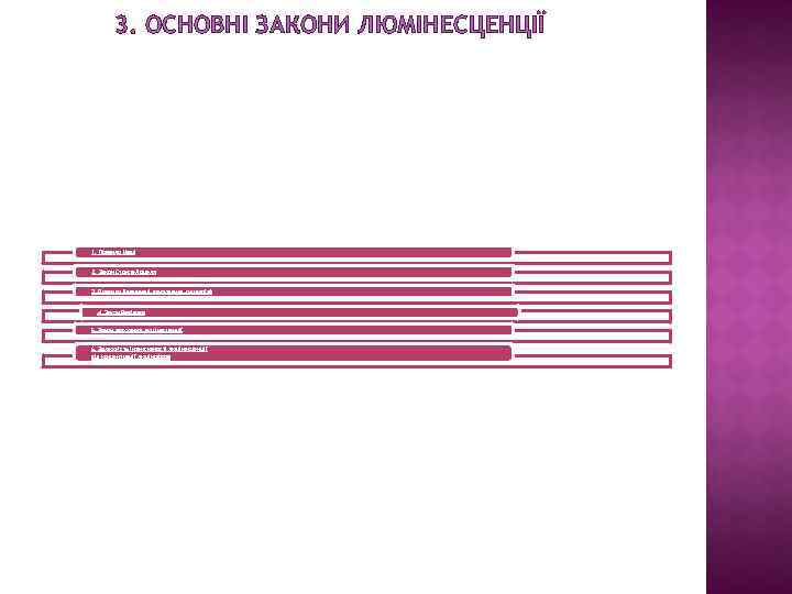 3. ОСНОВНІ ЗАКОНИ ЛЮМІНЕСЦЕНЦІЇ 1. Правило Каші 2. Закон Стокса-Ломеля 3. Правило Левшина (