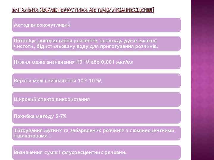 Метод високочутливий Потребує використання реагентів та посуду дуже високої чистоти, бідистильовану воду для приготування