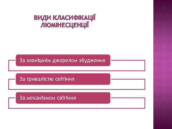 ВИДИ КЛАСИФІКАЦІЇ ЛЮМІНЕСЦЕНЦІЇ За зовнішнім джерелом збудження За тривалістю світіння За механізмом світіння 