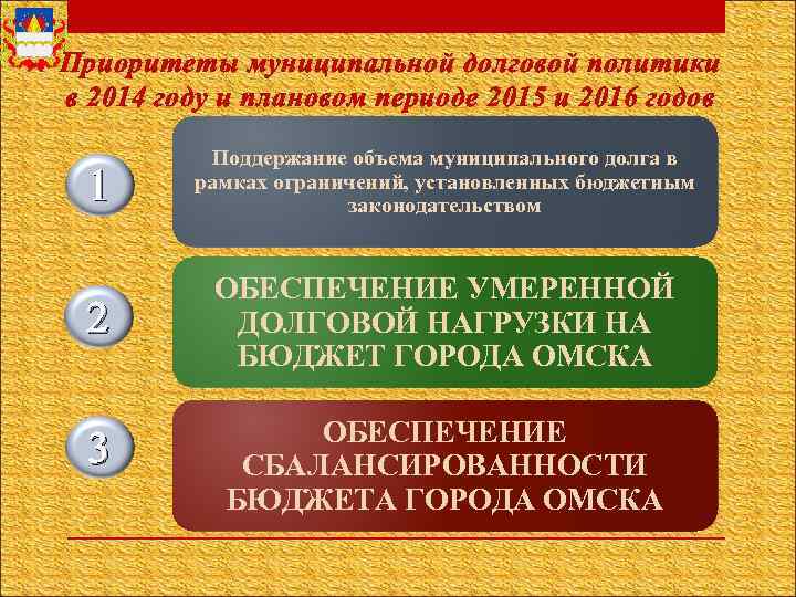 Приоритеты муниципальной долговой политики в 2014 году и плановом периоде 2015 и 2016 годов