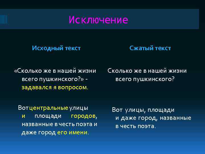 Исключение Исходный текст «Сколько же в нашей жизни всего пушкинского? » задавался я вопросом.