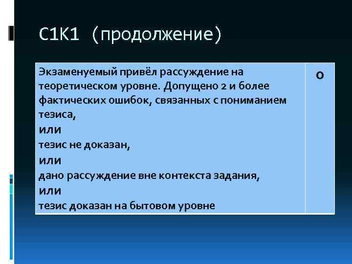 С 1 К 1 (продолжение) Экзаменуемый привёл рассуждение на теоретическом уровне. Допущено 2 и