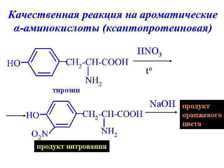 Качественная реакция на ароматические α-аминокислоты (ксантопротеиновая) HNO 3 to тирозин Na. OH продукт нитрования