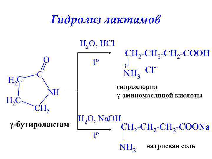 Гидролиз лактамов H 2 O, HCl CH 2 -CH 2 -COOH to + Cl.