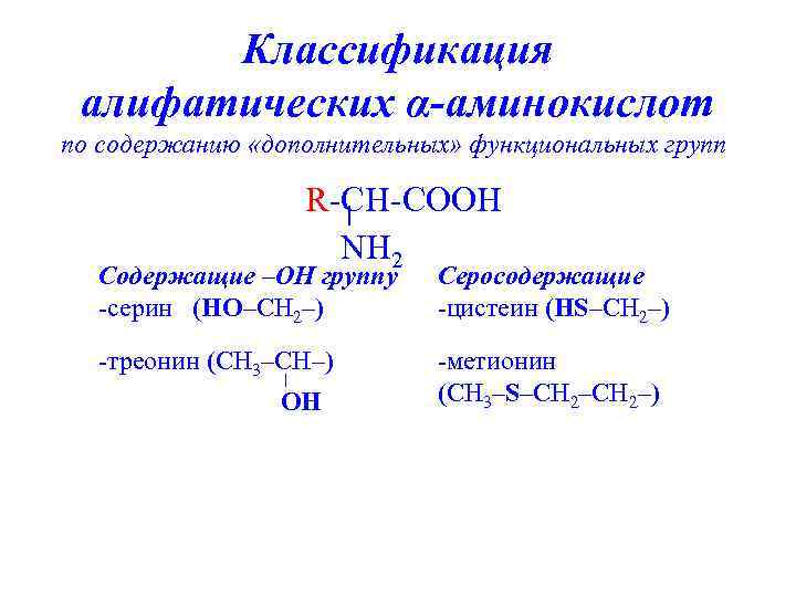 Название функциональной группы nh2