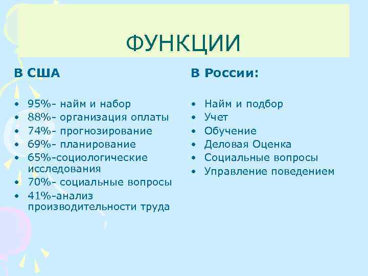 ФУНКЦИИ В США В России: • • • 95%- найм и набор 88%- организация