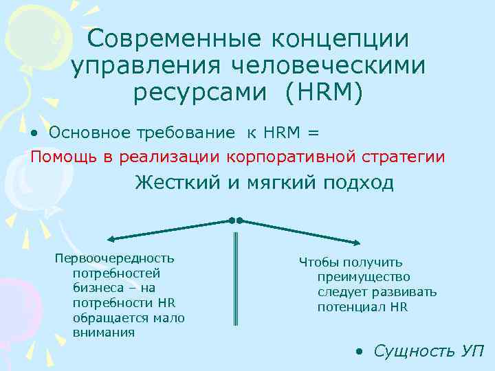 Современные концепции управления человеческими ресурсами (HRM) • Основное требование к HRM = Помощь в