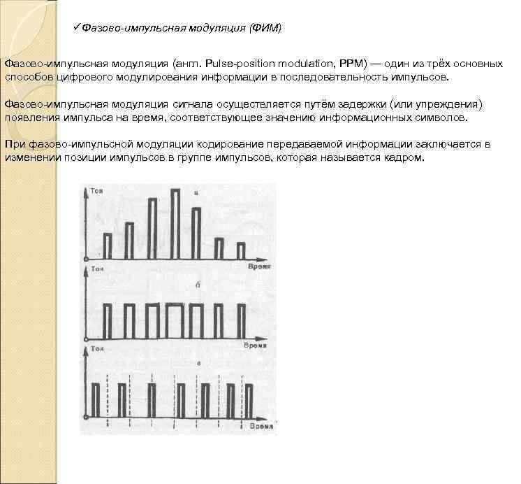 Импульсная модуляция