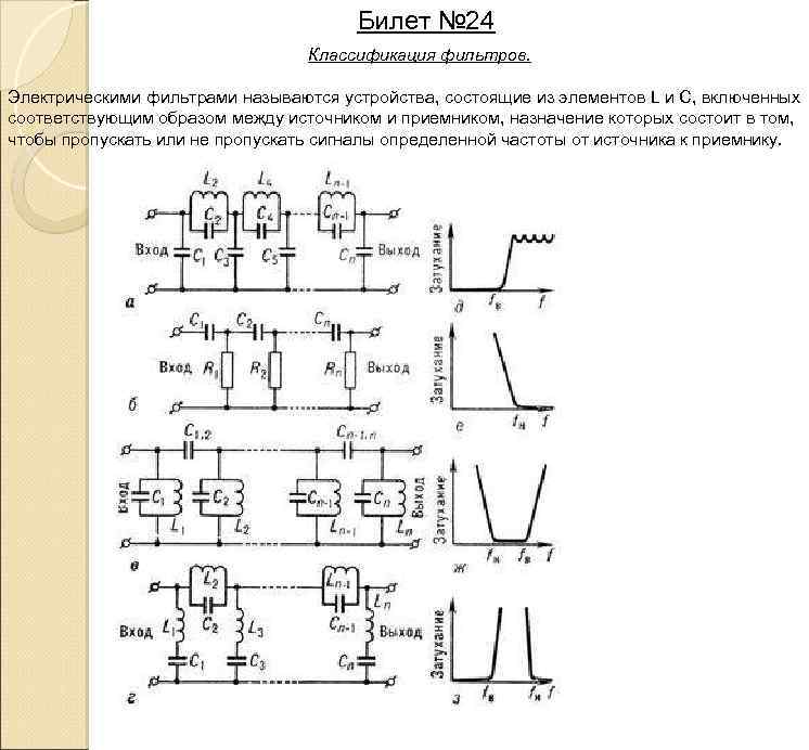 Фильтры электрические схемы область применения