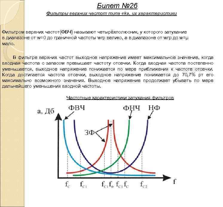 Билет № 26 Фильтры верхних частот типа «k» , их характеристики Фильтром верхних частот(ФВЧ)