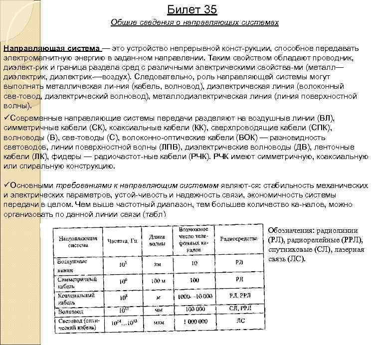 Билет 35 Общие сведения о направляющих системах Направляющая система — это устройство непрерывной конст
