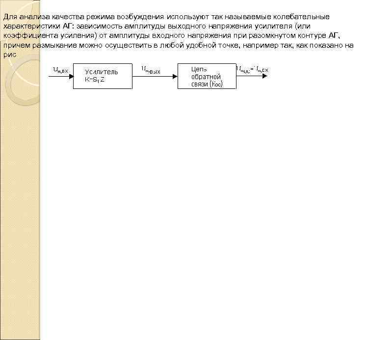 Для анализа качества режима возбуждения используют так называемые колебательные характеристики АГ: зависимость амплитуды выходного