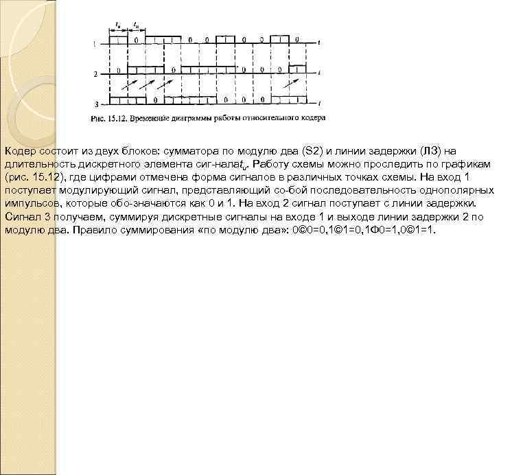 Кодер состоит из двух блоков: сумматора по модулю два (S 2) и линии задержки