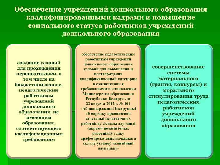 Обеспечение учреждений дошкольного образования квалифицированными кадрами и повышение социального статуса работников учреждений дошкольного образования