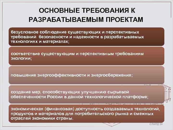 ОСНОВНЫЕ ТРЕБОВАНИЯ К РАЗРАБАТЫВАЕМЫМ ПРОЕКТАМ безусловное соблюдение существующих и перспективных требований безопасности и надежности