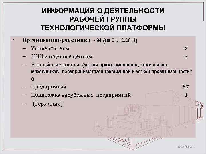 ИНФОРМАЦИЯ О ДЕЯТЕЛЬНОСТИ РАБОЧЕЙ ГРУППЫ ТЕХНОЛОГИЧЕСКОЙ ПЛАТФОРМЫ • Организации-участники - 84 (на 01. 12.