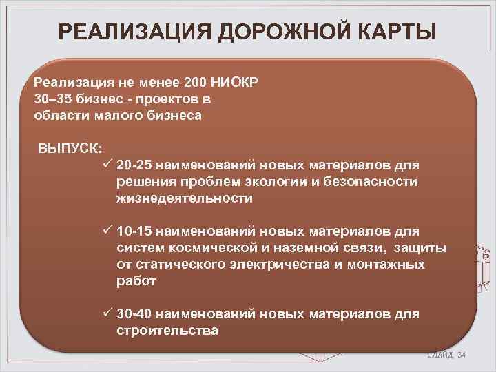 РЕАЛИЗАЦИЯ ДОРОЖНОЙ КАРТЫ Реализация не менее 200 НИОКР 30– 35 бизнес - проектов в