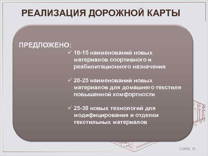 РЕАЛИЗАЦИЯ ДОРОЖНОЙ КАРТЫ ПРЕДЛОЖЕНО: 10 -15 наименований новых материалов спортивного и реабилитационного назначения 20