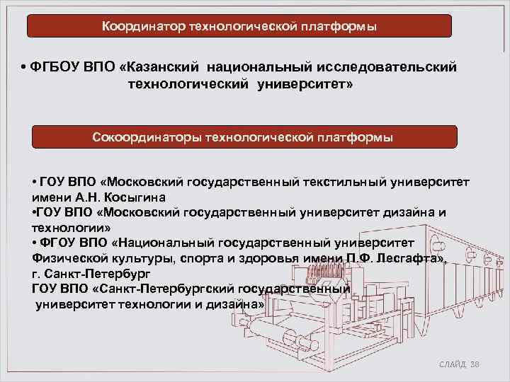 Координатор технологической платформы • ФГБОУ ВПО «Казанский национальный исследовательский технологический университет» Сокоординаторы технологической платформы