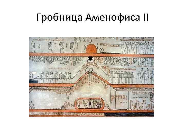 Гробница Аменофиса II 