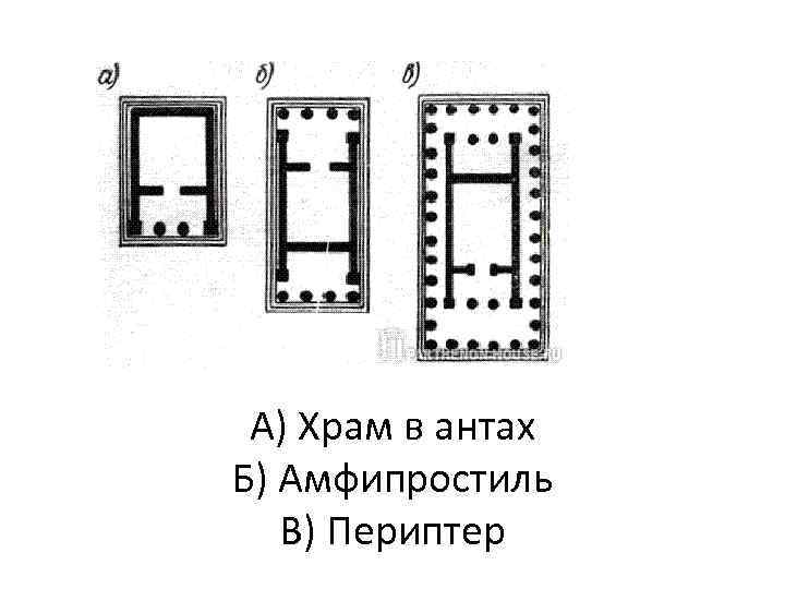 А) Храм в антах Б) Амфипростиль В) Периптер 