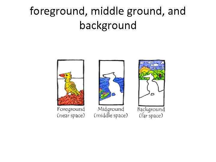 foreground, middle ground, and background 