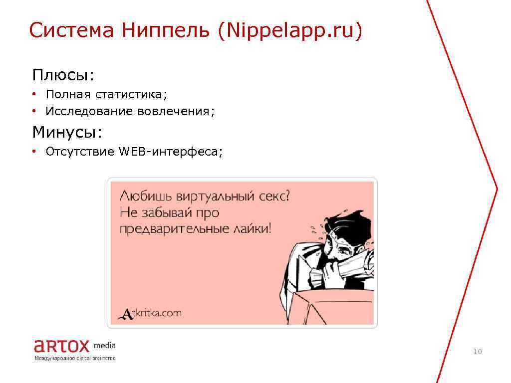 Система Ниппель (Nippelapp. ru) Плюсы: • Полная статистика; • Исследование вовлечения; Минусы: • Отсутствие