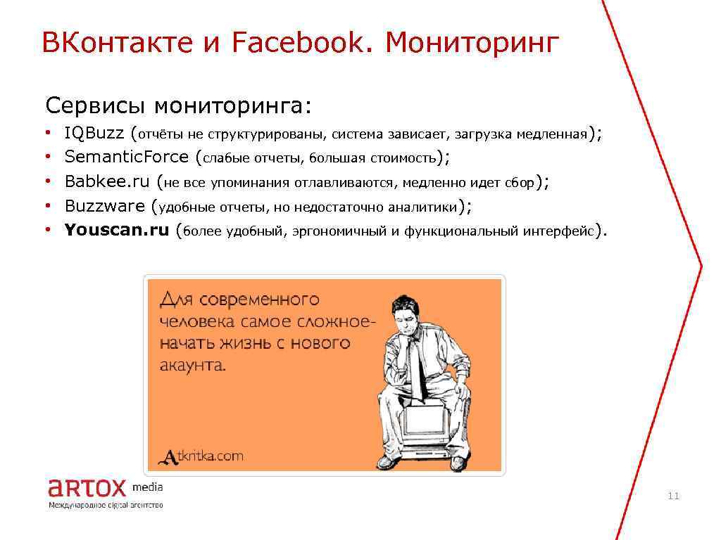 ВКонтакте и Facebook. Мониторинг Сервисы мониторинга: • • • IQBuzz (отчёты не структурированы, система