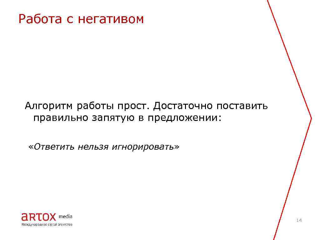 Работа с негативом Алгоритм работы прост. Достаточно поставить правильно запятую в предложении: «Ответить нельзя