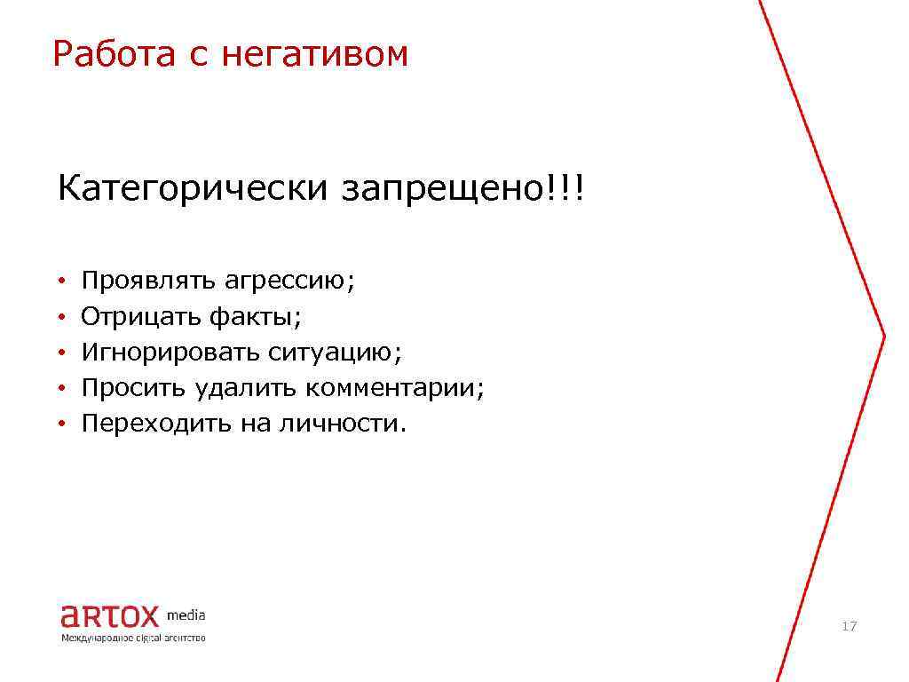 Работа с негативом Категорически запрещено!!! • • • Проявлять агрессию; Отрицать факты; Игнорировать ситуацию;