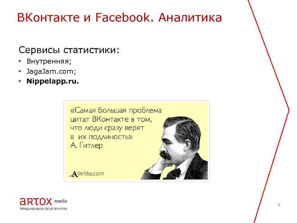 ВКонтакте и Facebook. Аналитика Сервисы статистики: • Внутренняя; • Jaga. Jam. com; • Nippelapp.