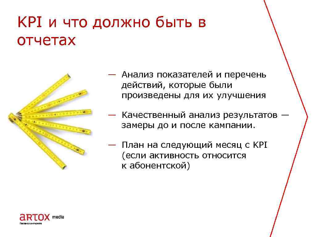 KPI и что должно быть в отчетах — Анализ показателей и перечень действий, которые