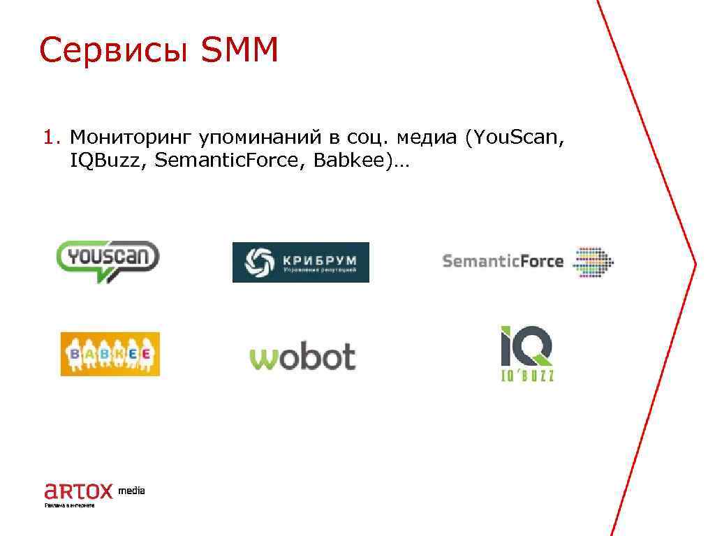 Cервисы SMM 1. Мониторинг упоминаний в соц. медиа (You. Scan, IQBuzz, Semantic. Force, Babkee)…