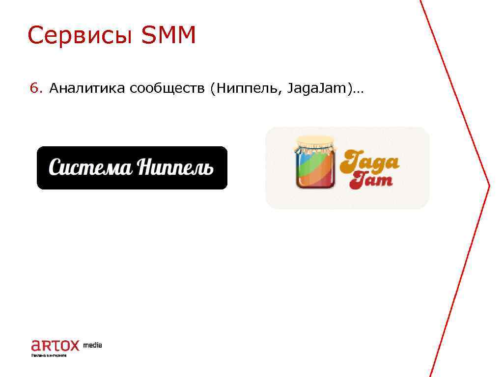 Cервисы SMM 6. Аналитика сообществ (Ниппель, Jaga. Jam)… 