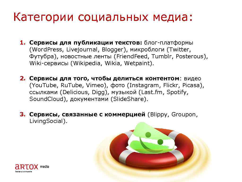 Категории социальных медиа: 1. Сервисы для публикации текстов: блог-платформы (Word. Press, Livejournal, Blogger), микроблоги