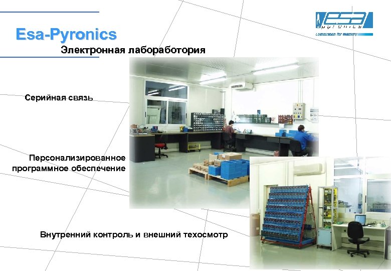 Esa-Pyronics Электронная лабоработория Серийная связь Персонализированное программное обеспечение Внутренний контроль и внешний техосмотр 
