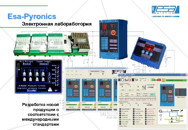 Esa-Pyronics Электронная лабоработория Разработка новой продукции в соответствии с международными стандартами 