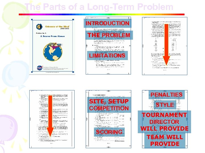 T h e P a r t s o f a L o n