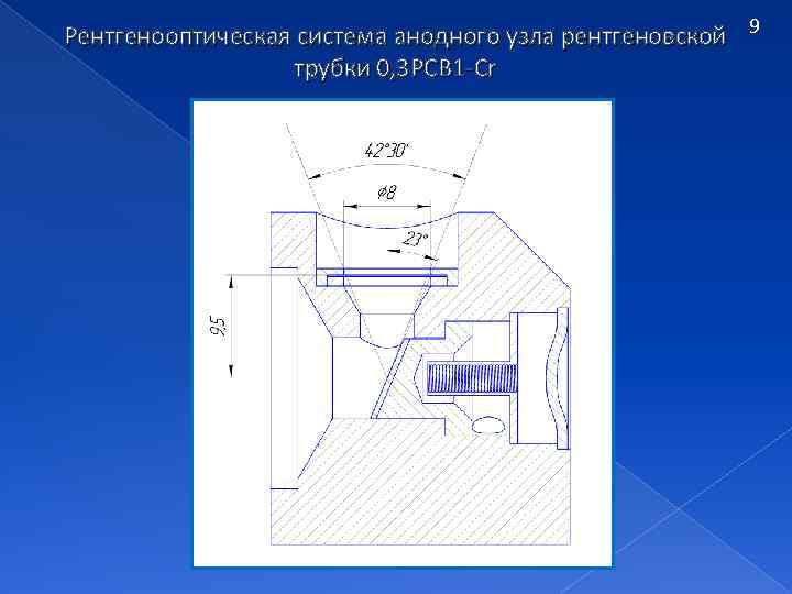 Рентгенооптическая система анодного узла рентгеновской 9 трубки 0, 3 РСВ 1 -Cr 