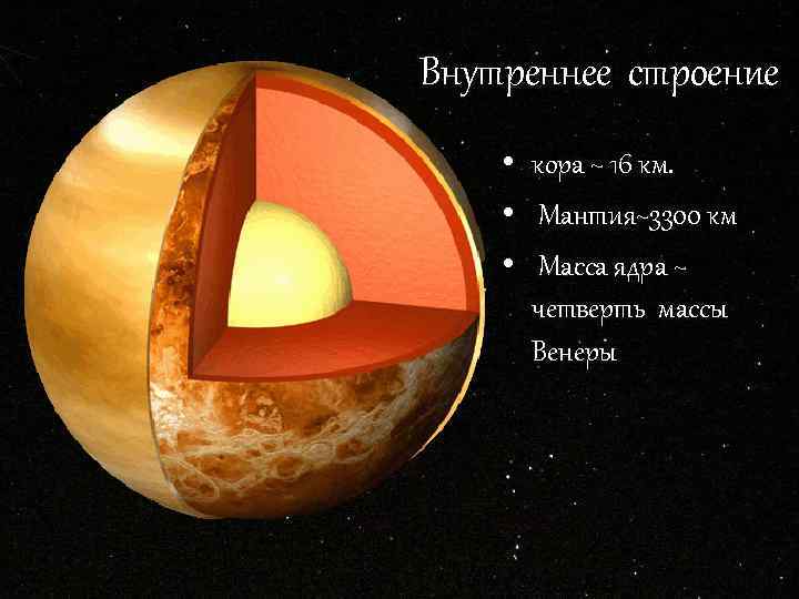 Внутреннее строение • кора ~ 16 км. • Мантия~3300 км • Масса ядра ~