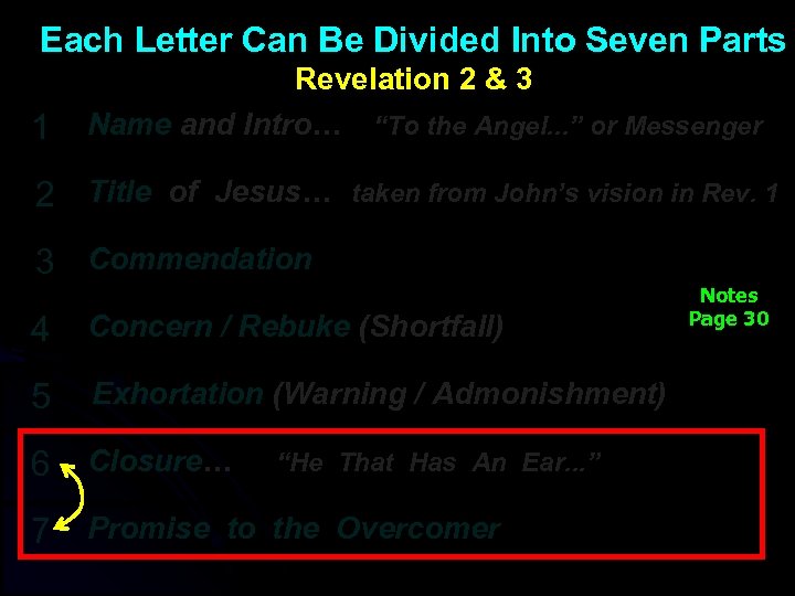 Each Letter Can Be Divided Into Seven Parts 1 Revelation 2 & 3 Name