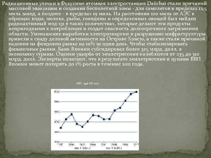 Радиационные утечки в Фукусиме атомная электростанция Daiichai стали причиной массовой эвакуации и создания бесполетной