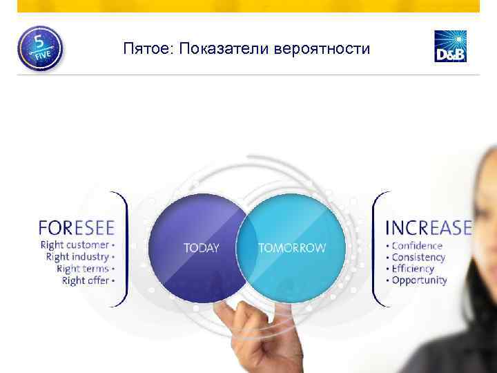 Пятое: Показатели вероятности 11 