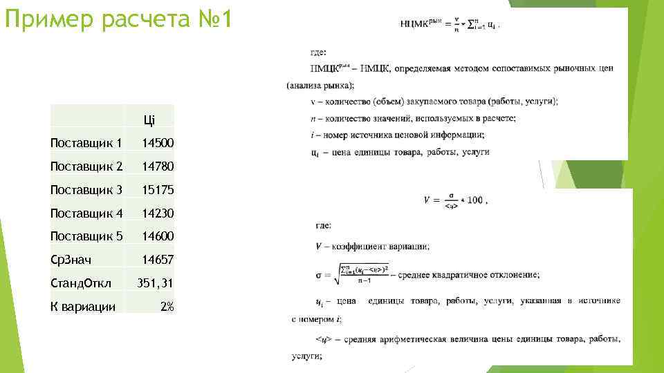 Пример расчета № 1 Цi Поставщик 1 14500 Поставщик 2 14780 Поставщик 3 15175