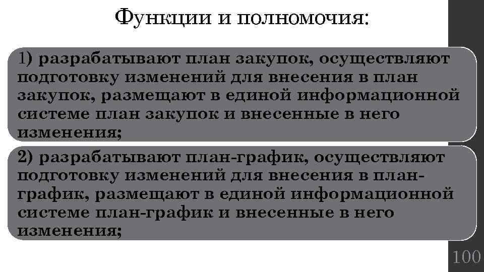 Функции и полномочия: 1) разрабатывают план закупок, осуществляют подготовку изменений для внесения в план