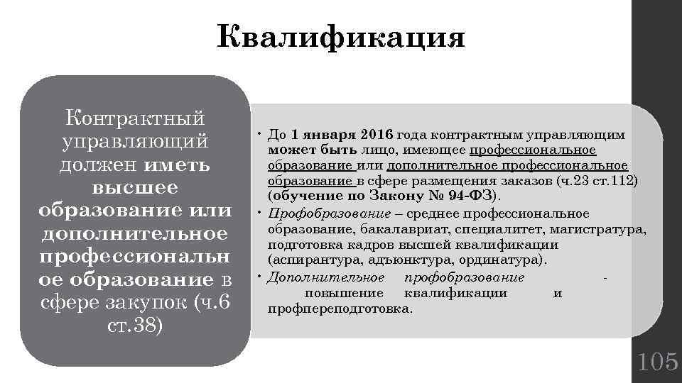 Квалификация Контрактный управляющий должен иметь высшее образование или дополнительное профессиональн ое образование в сфере
