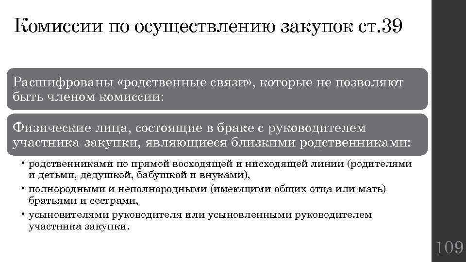 Комиссии по осуществлению закупок ст. 39 Расшифрованы «родственные связи» , которые не позволяют быть