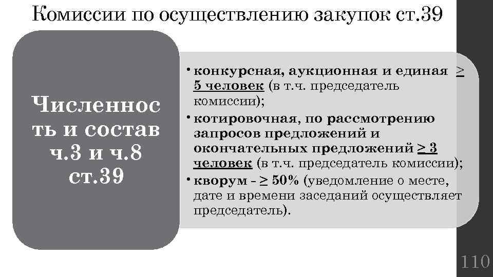 Ч 3 44. Комиссия по осуществлению закупок. Число членов аукционной комиссии. Положение о комиссии по осуществлению закупок. Задачи комиссии по осуществлению закупок.