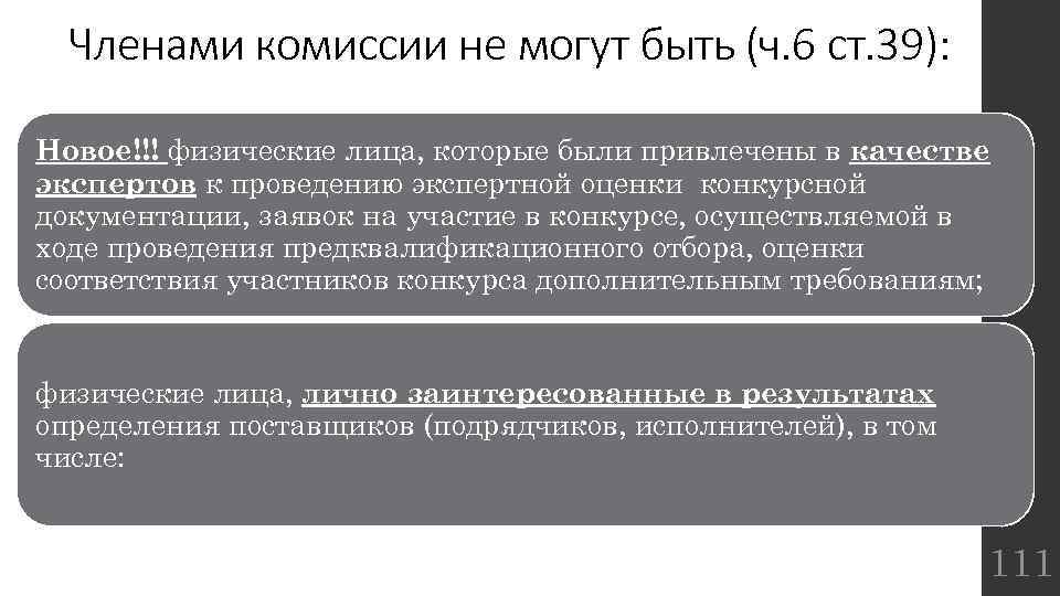 Членами комиссии не могут быть (ч. 6 ст. 39): Новое!!! физические лица, которые были